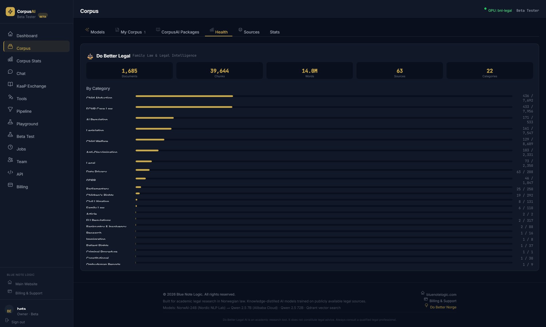 CorpusAI corpus management — upload documents, track health, manage sources