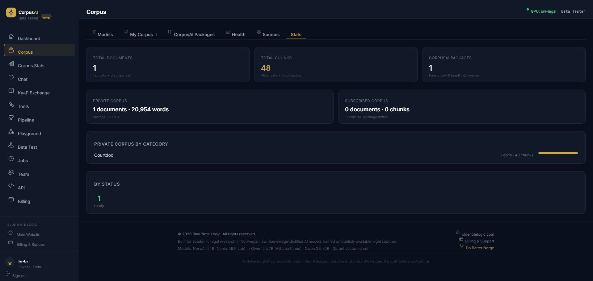 CorpusAI corpus health — 1,685 documents, 39,644 chunks across categories