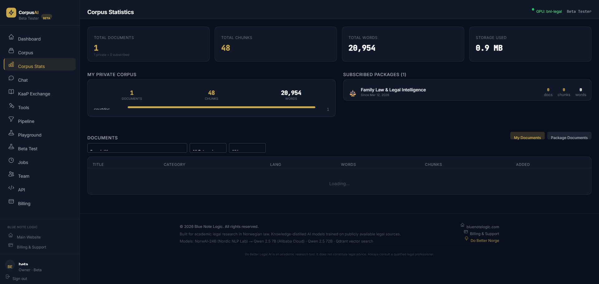 CorpusAI corpus statistics — documents, chunks, words, storage